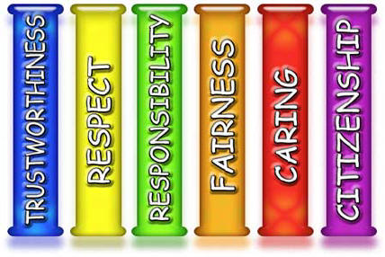 character counts pillars 