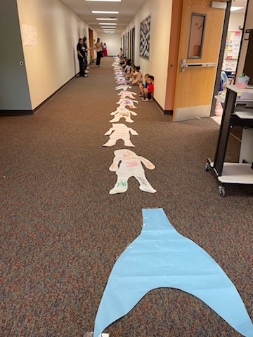  How Big is a Blue Whale ? 